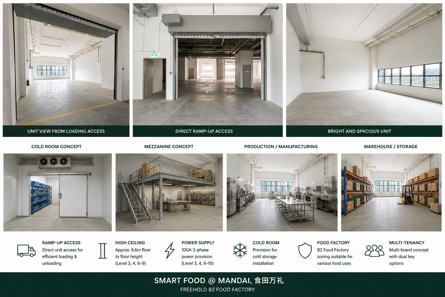 SmartFood@Mandai, B2 Factory / Workshop in Mandai, Singapore